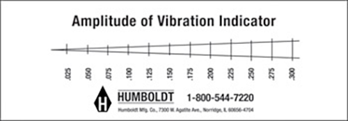 Vibration Indicator, Visual Type
