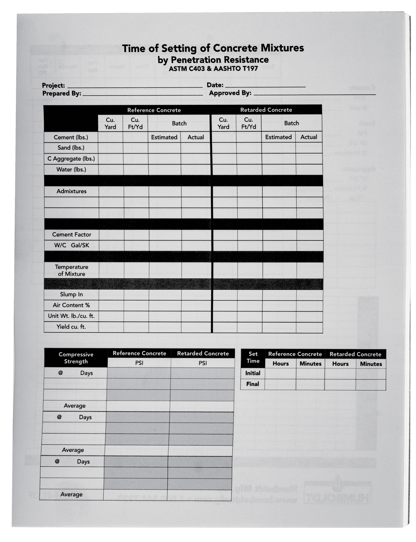 Data Sheets, Time of Set