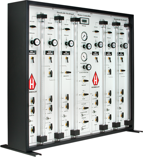 FlexPanels – 2-Cell Control Panel