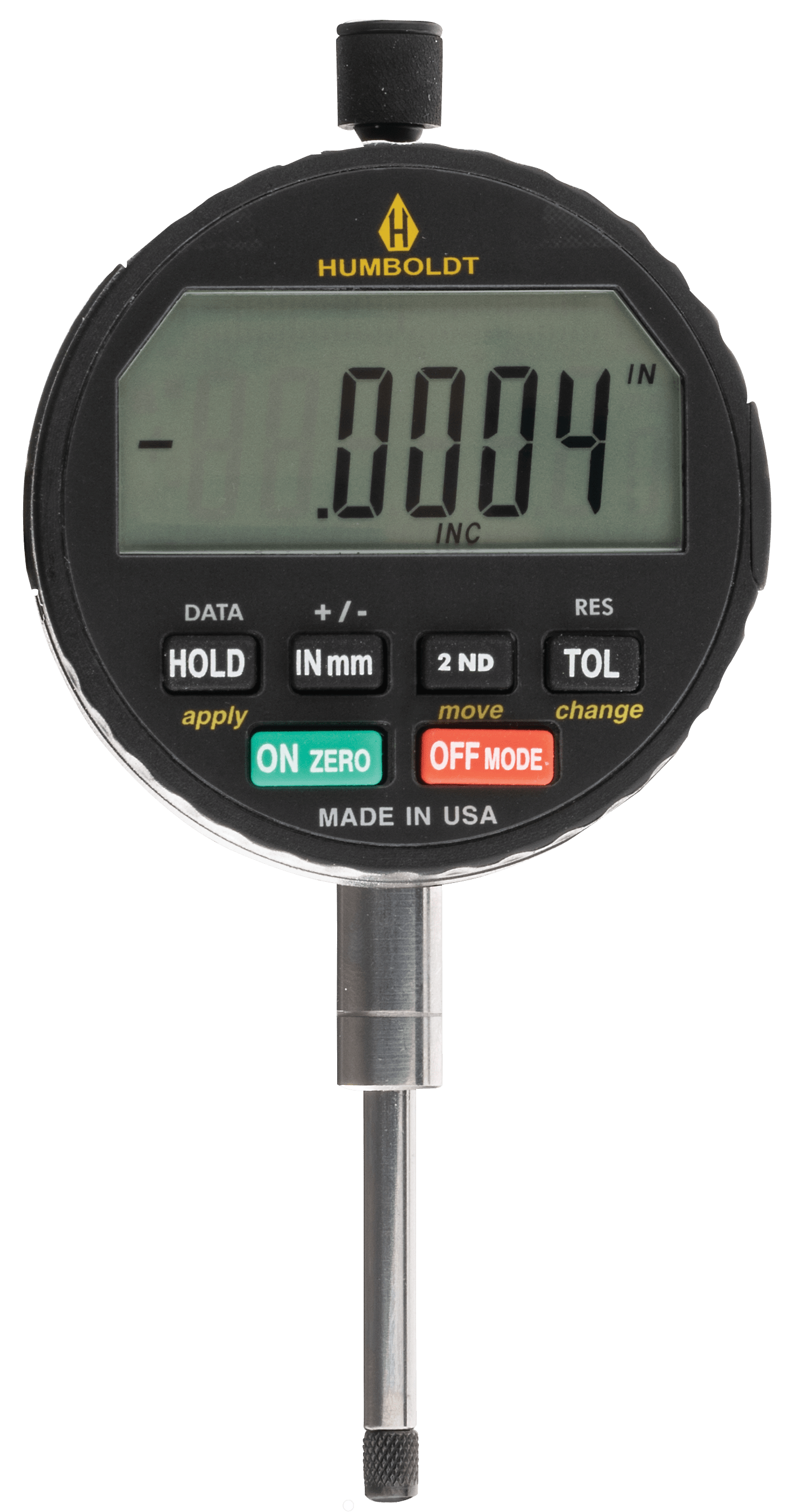 Digital Indicators